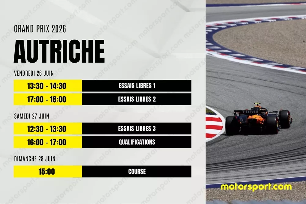Programme F1 2026 Autriche