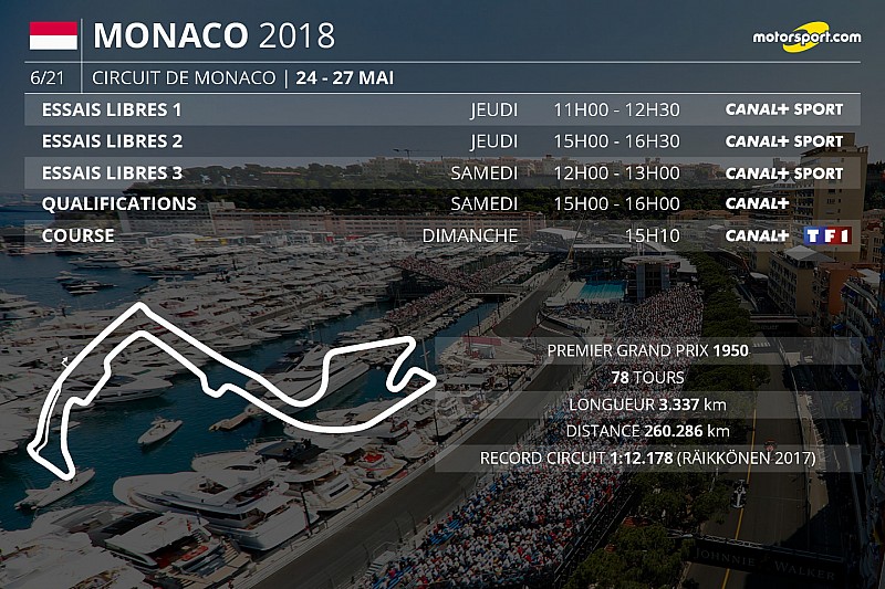 le programme tv du gp de monaco en clair sur tf1 le programme tv du gp de monaco en clair sur tf1