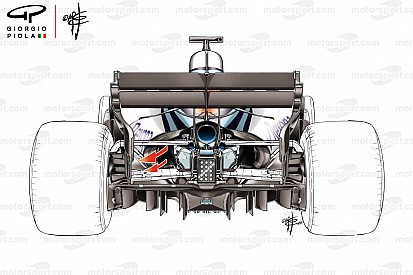 Hoe F1-teams zich aangepast hebben aan de unieke omstandigheden in Mexico