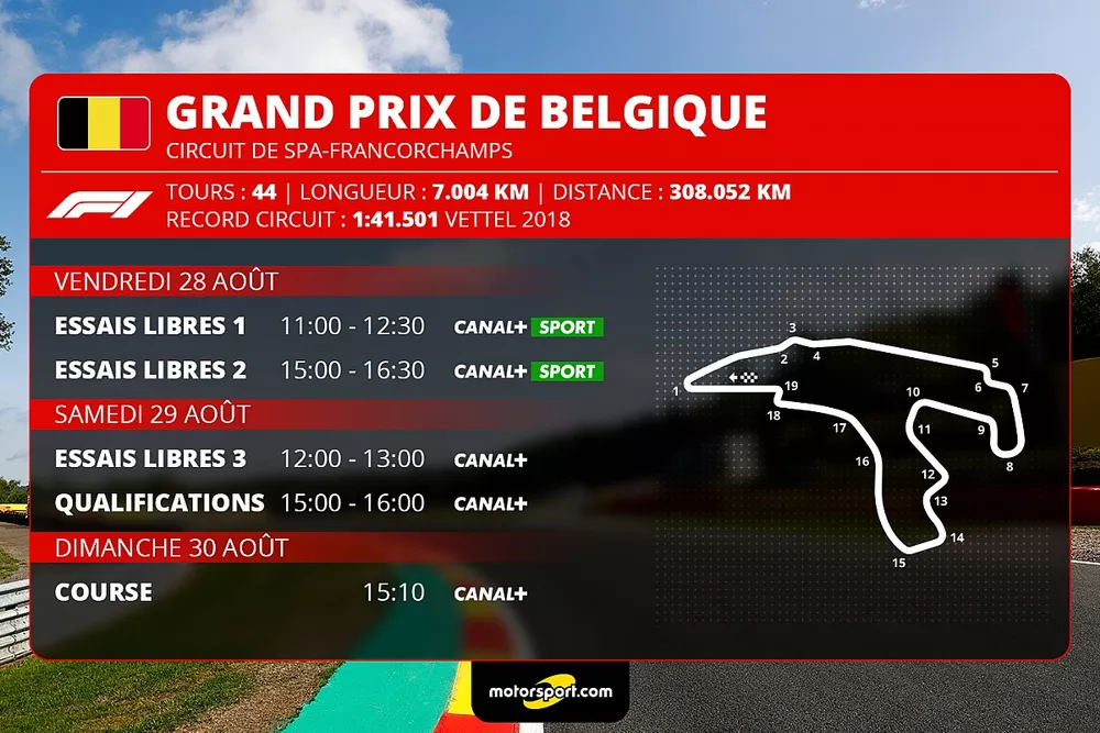 Le programme du Grand Prix de Belgique