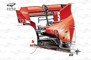 Beberapa Aturan Baru F1 2021