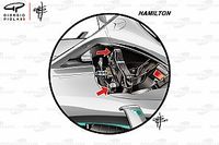 Hamilton e Bottas têm sistemas de largada diferentes na Mercedes