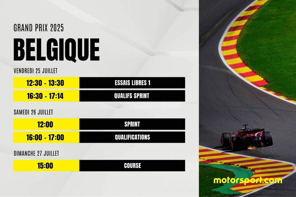 F1 Grand Prix de Belgique 2025