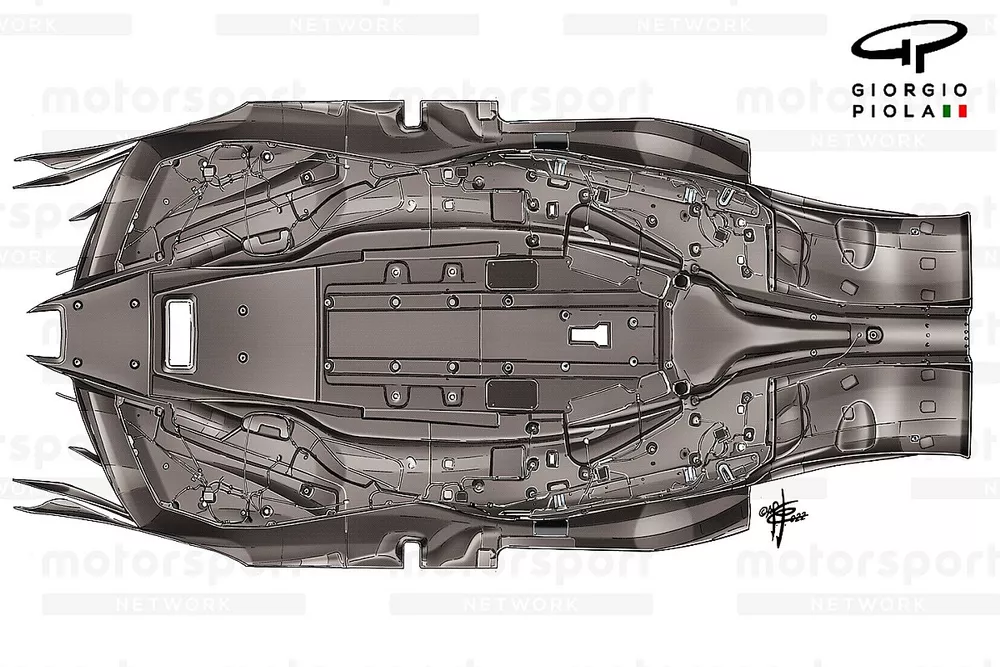 Dettaglio del fondo Red Bull Racing RB18