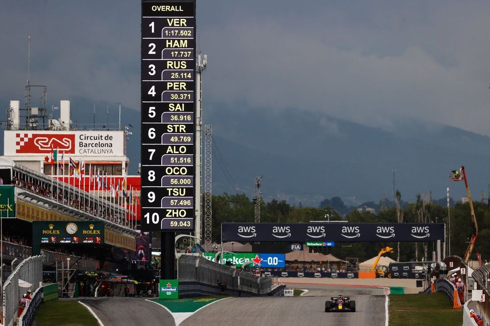 Max Verstappen, Red Bull Racing RB19