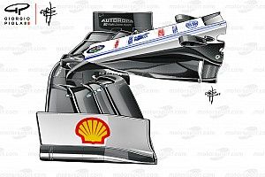 Perspectiva Técnica: la capa que está ganando popularidad en el paddock de F1