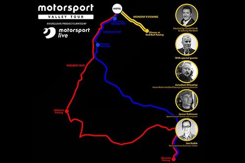 Motorsport Live presenta el Motorsport Valley Tour 