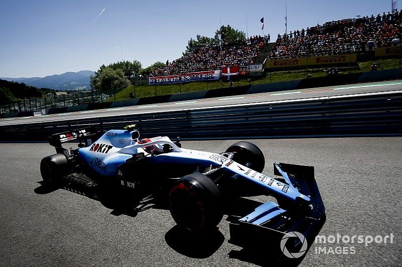 Robert Kubica, Williams FW42
