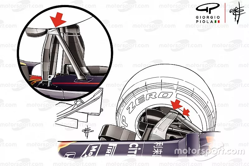 Red Bull Racing RB 14 Top wishbone comparsion