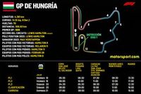 Horarios para el GP de Hungr&iacute;a F1 2024 y c&oacute;mo ver