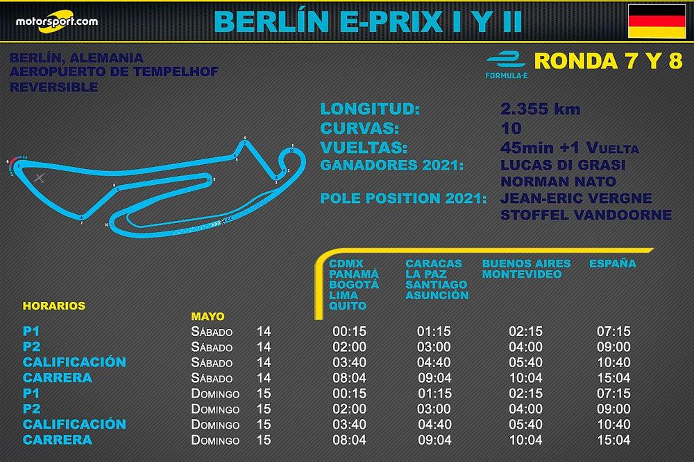Horarios para el ePrix de Berl&iacute;n F&oacute;rmula E