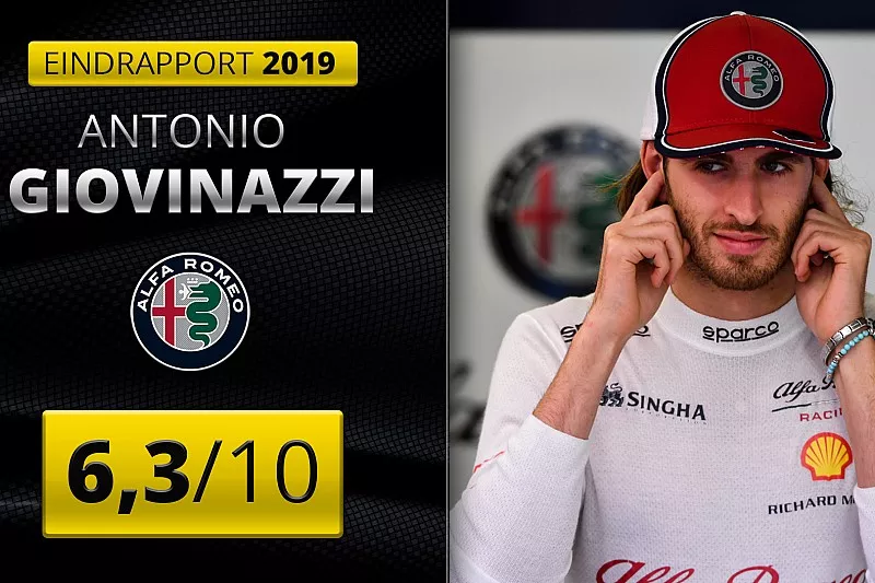Eindrapport 2019 Antonio Giovinazzi, Alfa Romeo