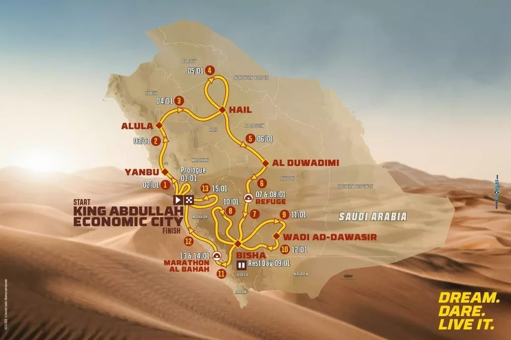 Parcours du Dakar 2027