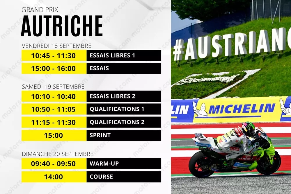 programme autriche motogp 2026