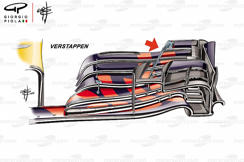 Miért kísérletezett kétféle szárnnyal a Red Bull Silverstone-ban?