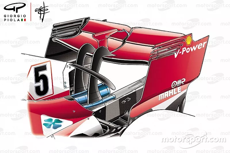 Aler&oacute;n trasero del Ferrari SF71H