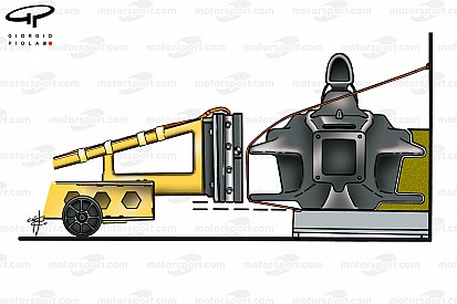 Formula 1'i tanıyalım: Çarpışma testleri