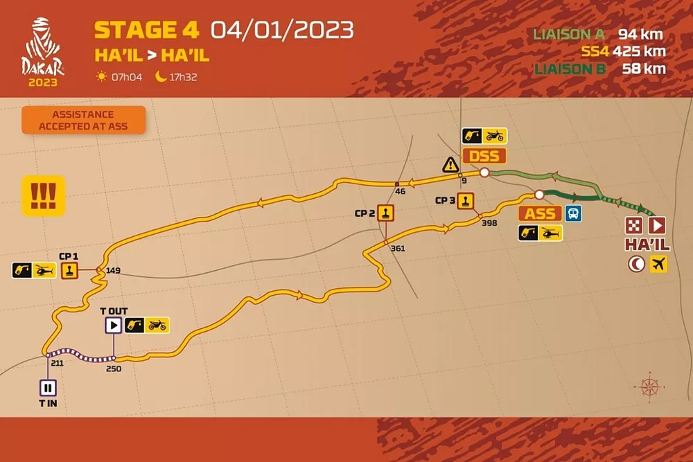 Recorrido Etapa 4 Dakar 2023 (1)