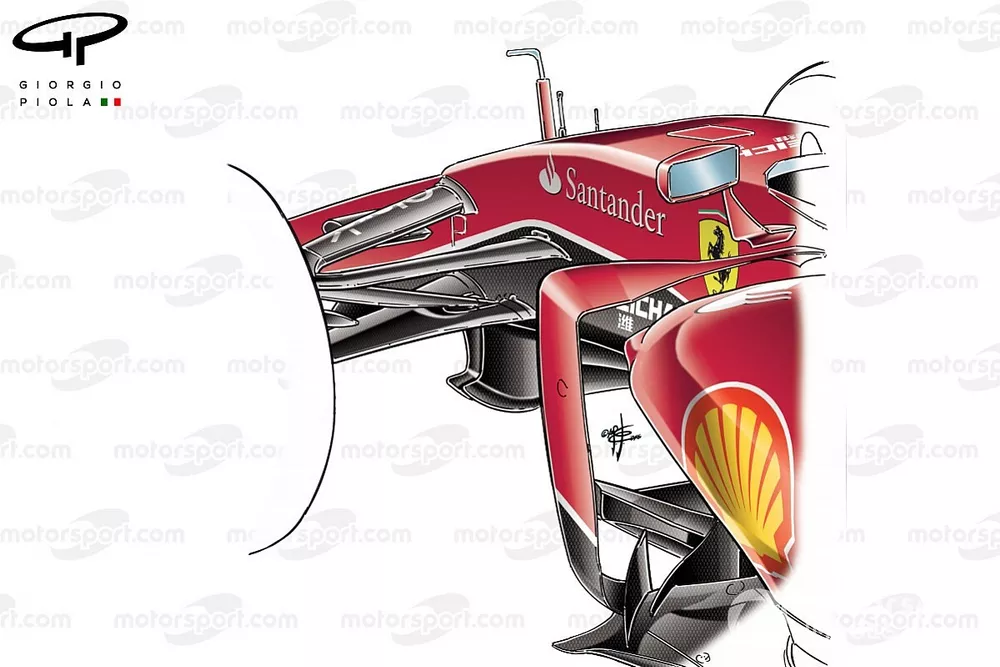 Ferrari SF15-T, sospensione anteriore