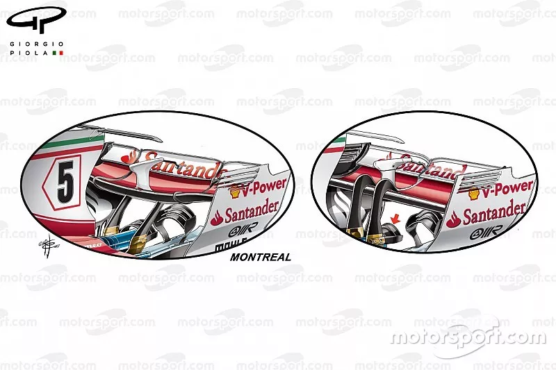 Ferrari SF70H rear wing comparison, Canadian GP