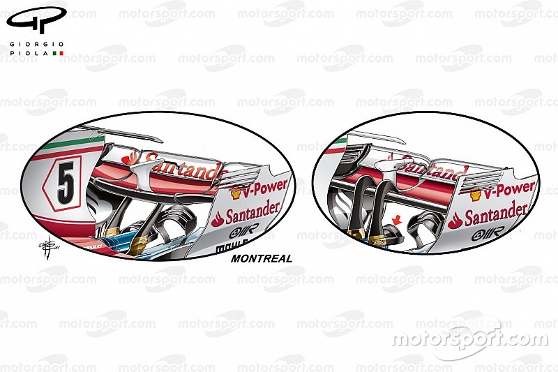 Tech analyse: De medium downforce update van Ferrari
