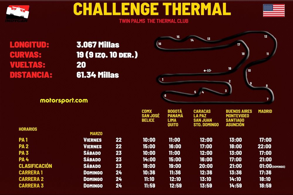 Horarios para el Thermal Challenger 2024 Indycar