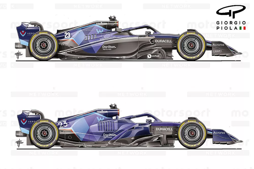 Williams FW44, confronto della vista laterale