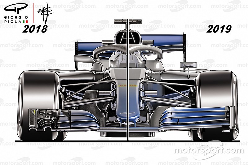 Green: Formula 1 yeni kurallarla iki yıl öncesine dönecek