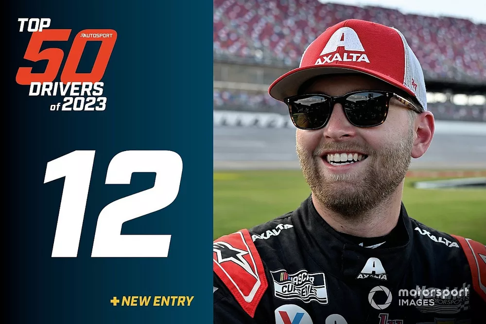 Top 50 2023 dotcom12