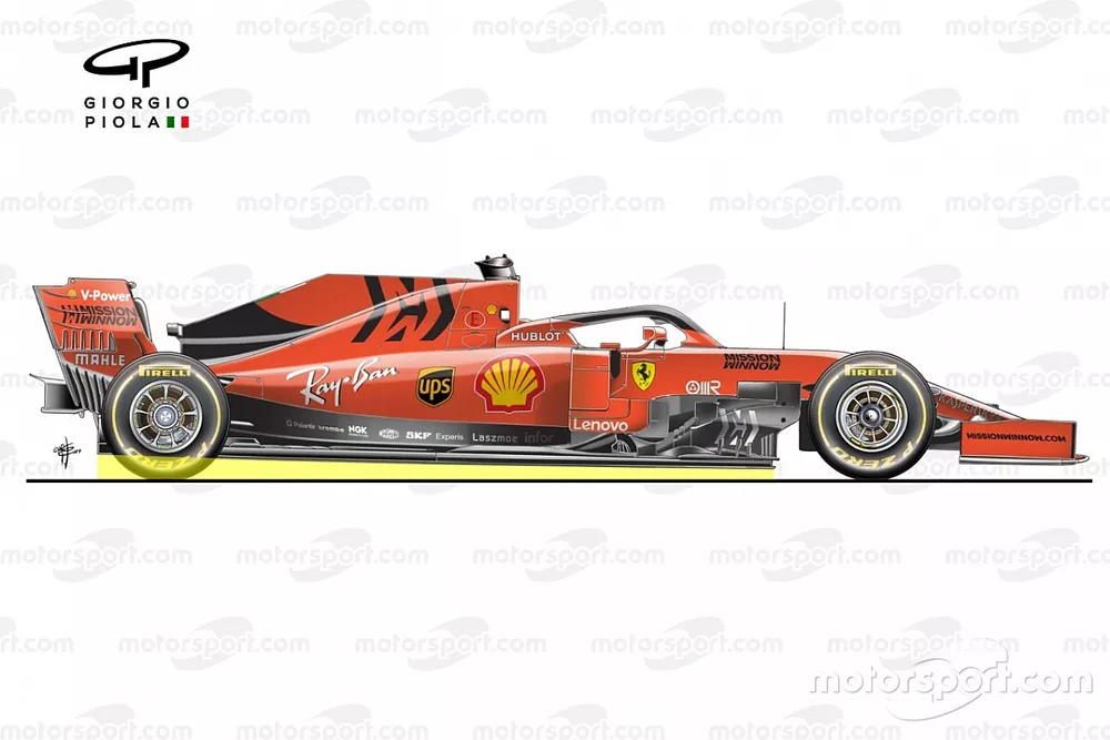 Ferrari SF1000 rake