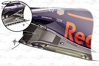 Análisis técnico: cómo Red Bull copió la parte inferior de McLaren