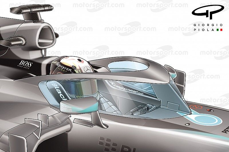 Head protection, closed