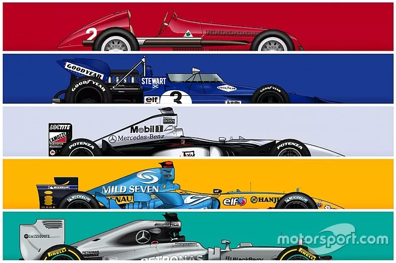 Feature F1 victorieuses