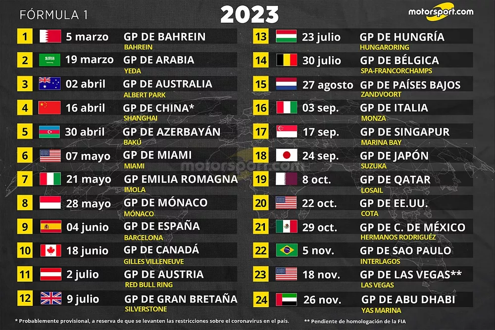Calendario de la F&oacute;rmula 1 2023