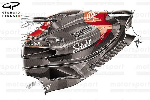 F1 | Alfa Romeo C43: bocche Ferrari e pance Red Bull