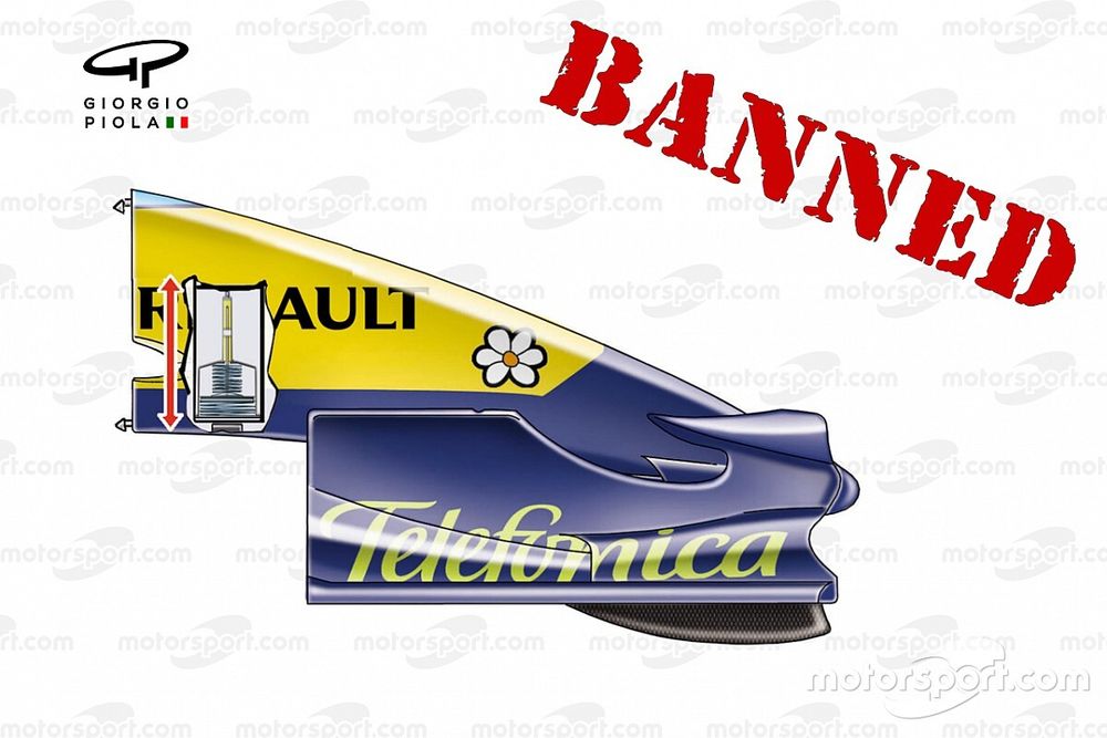 Renault R25 mass damper banned