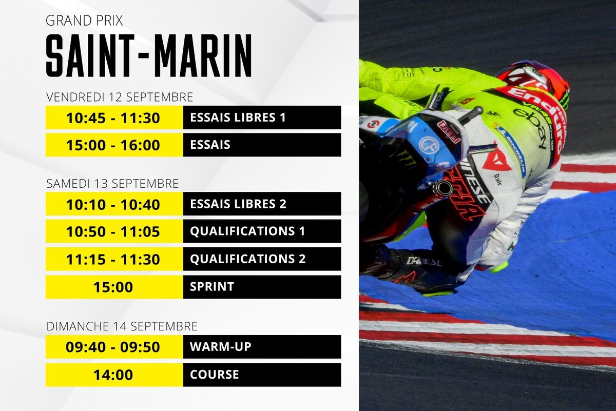 Le programme du GP de Saint-Marin MotoGP 2025