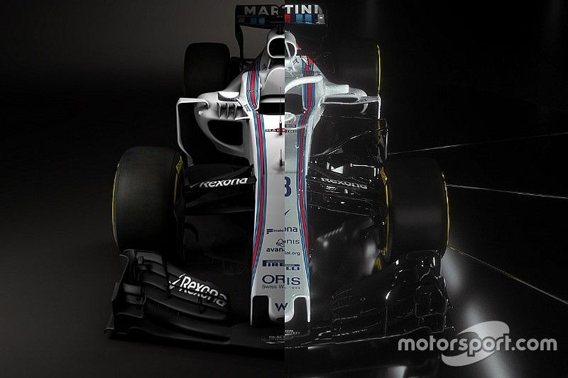 Comparaci&oacute;n Williams 2018 vs. 2017