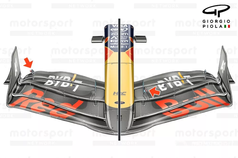 Red Bull Racing RB20 front wing comparison
