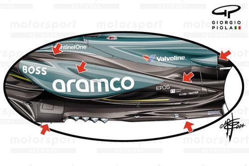 Aston Martin y el cambio de filosof&iacute;a aerodin&aacute;mica que llevar&aacute; tiempo