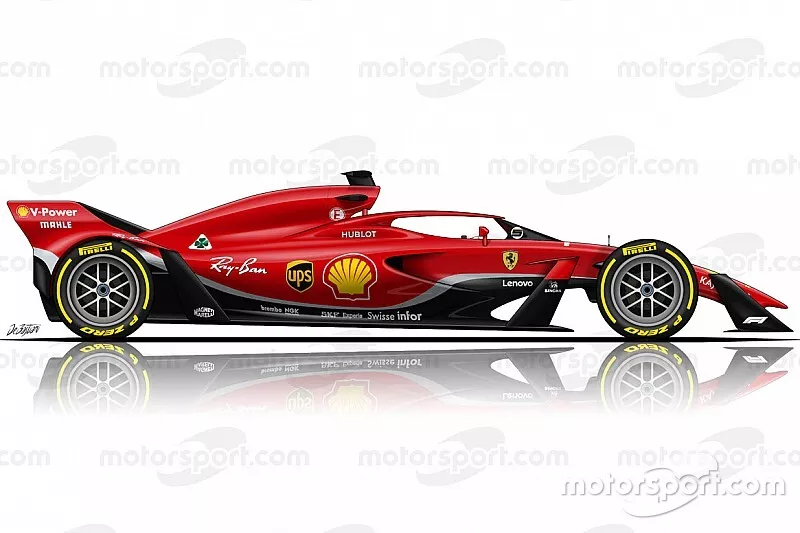 Ferrari 2021 concept F1