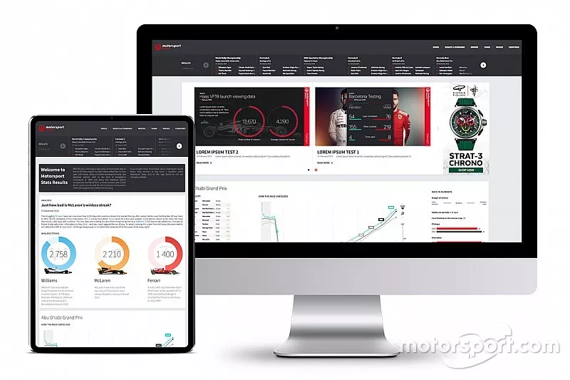 Motorsport Stats Results