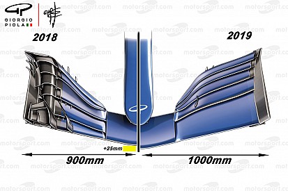 Lowe: Yeni ön kanatlar F1'i yeni yakıt kuralından daha fazla etkileyecek