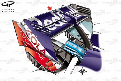 Inovasi Toro Rosso untuk tingkatkan kecepatan maksimal