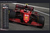 F1 estreia novos gráficos de transmissão no GP do Bahrein; confira