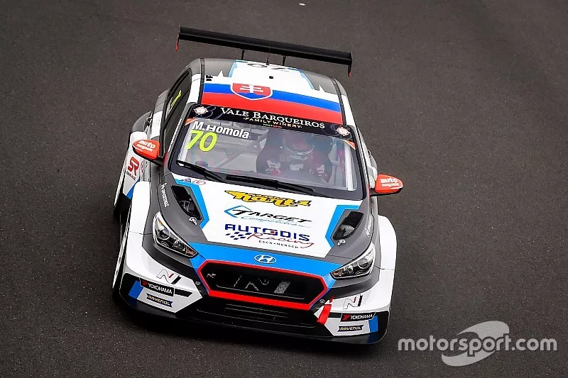 Mato Homola, Target Competition Hyundai i30 N TCR