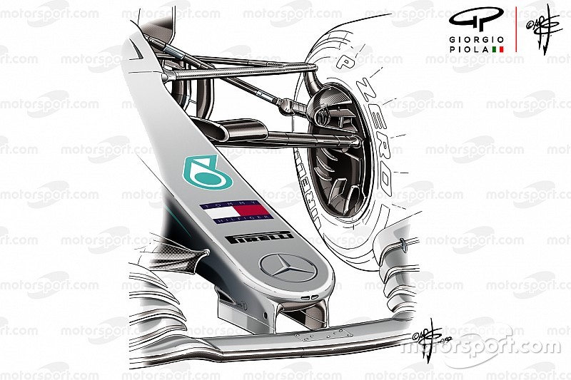 Mercedes: perché non conviene abiurare la propria filosofia aerodinamica?