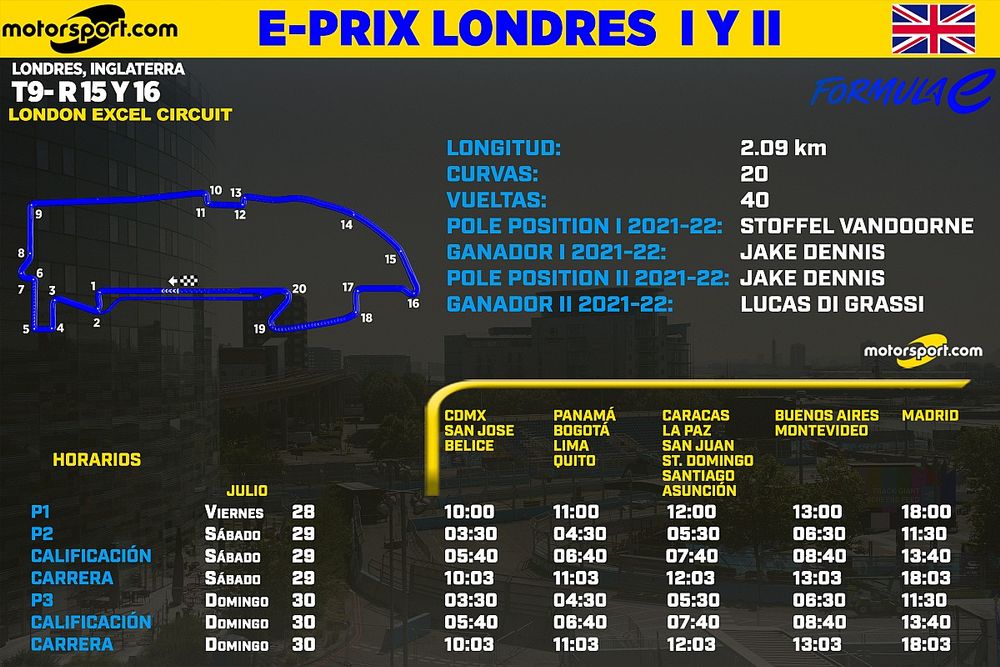 Horarios para el Eprix de Londres I y II de la F&oacute;rmula E