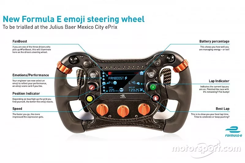 Emoji steering wheel