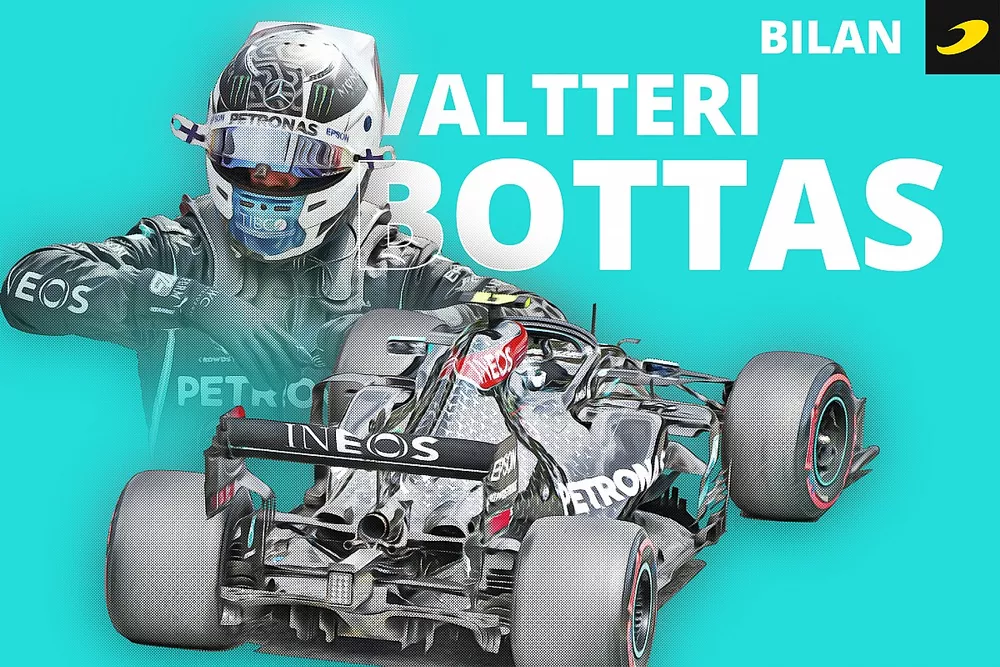 Bilan Bottas